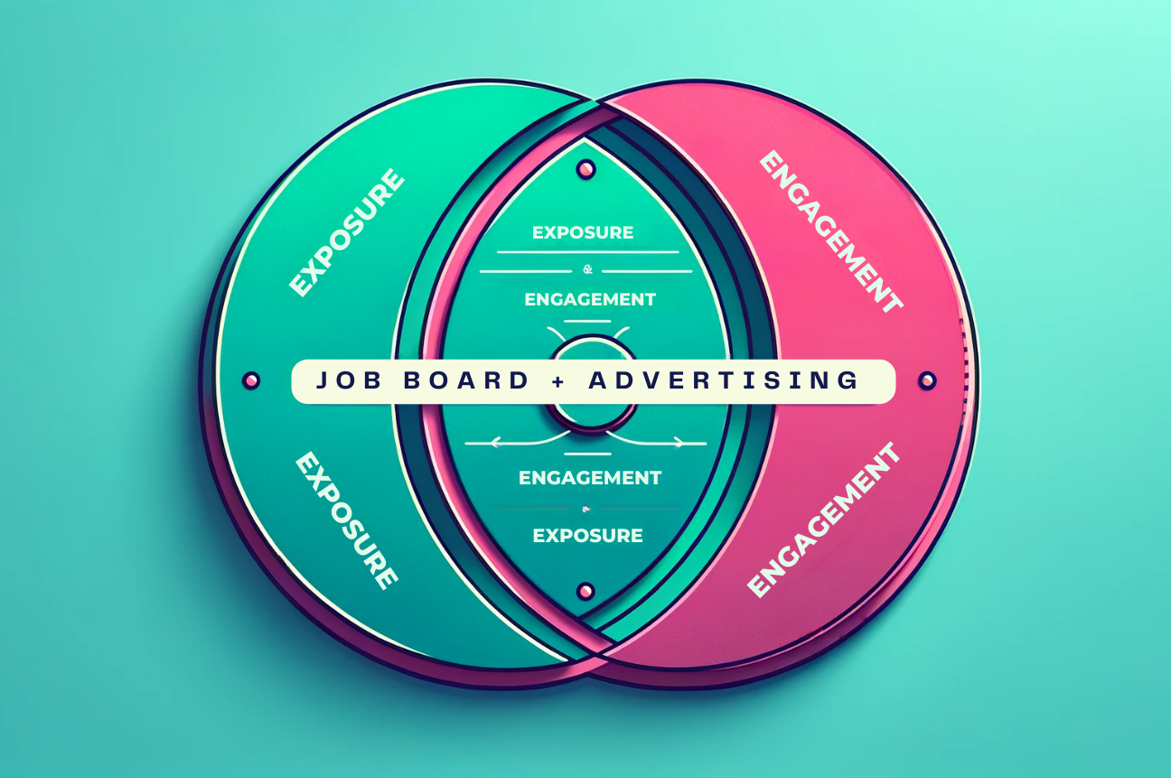 Analyzing the Effectiveness of Job Board Advertising